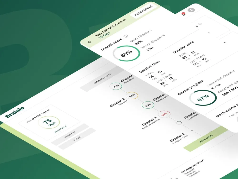 Brainie course dashboard with session time, chapter scores and course progress