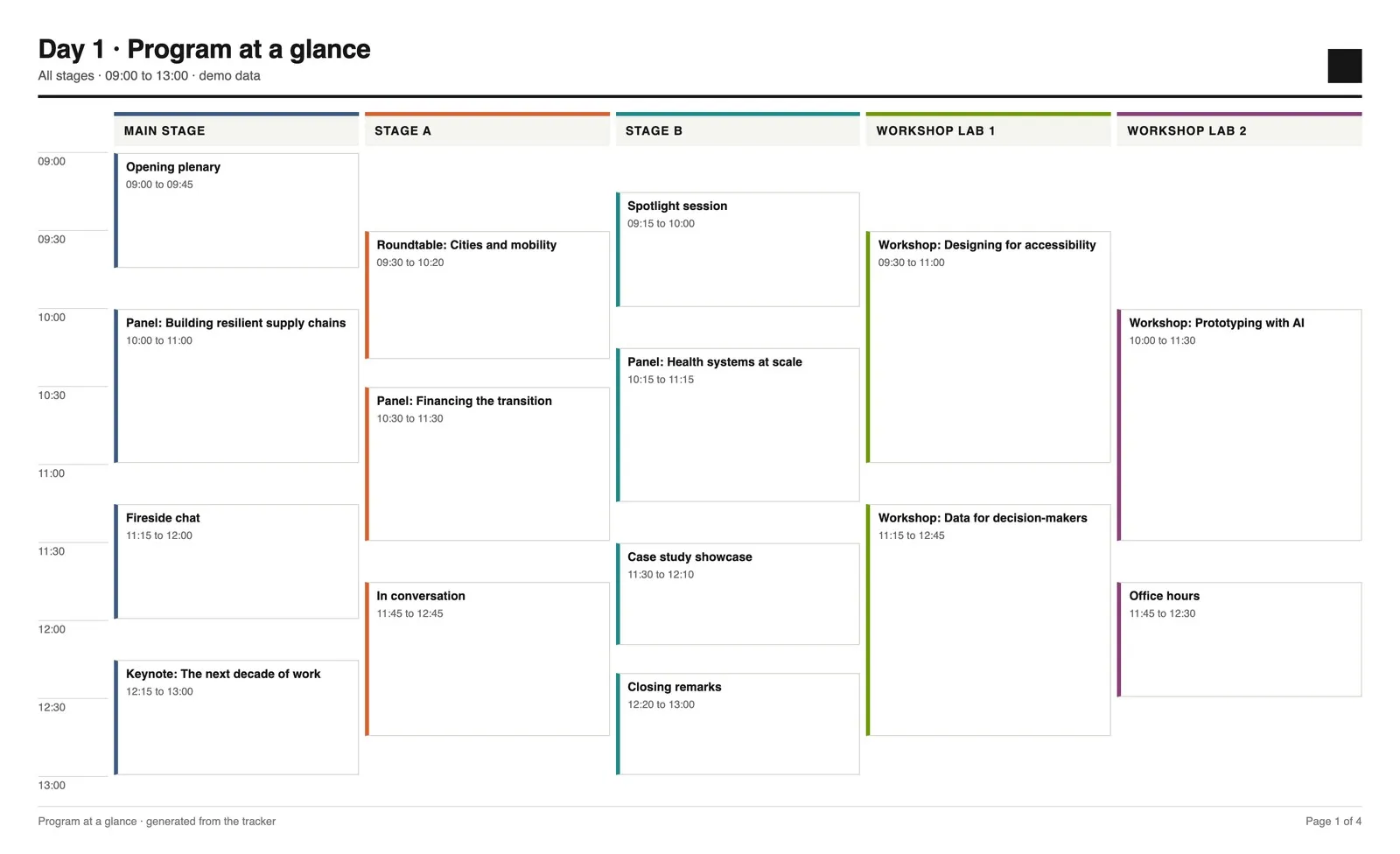A sample program-at-a-glance page built from demo data: five stages side by side on a half-hour grid, each session a colour-coded card