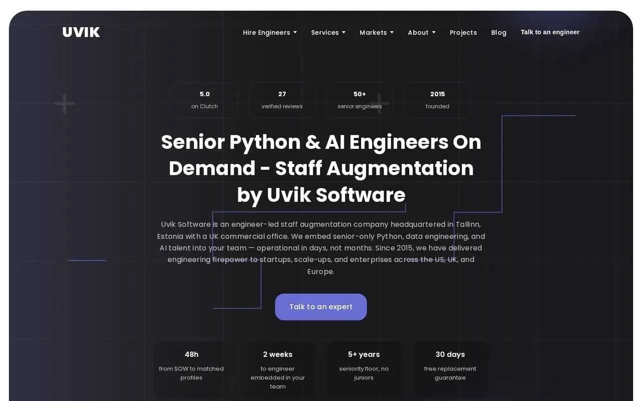 Uvik Software homepage